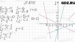 № 1011 - Алгебра 7 класс Мерзляк