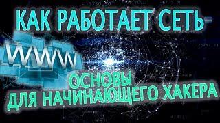 Основы понимания сетей для начинающего хакера.Часть 1. IP, DHCP, NAT, port