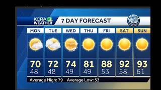 LIVE | KCRA 3 Meteorologist Dirk Verdoorn looks at the changes coming this week in the weather