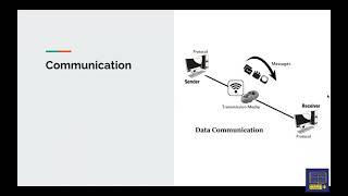 Communication & Internet Technology Part 1