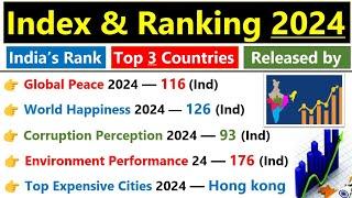 Index & Ranking Current Affairs 2024 | INDEX 2024 Current Affairs | Important Current Affairs 2024