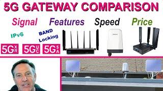 5G Gateway Round-up