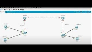 How to Configure Static Routing 2 Router Base CLI in Cisco Packet Tracer