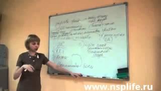 Как избавиться от грибков в организме.