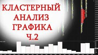 Основы объемно-кластерного анализа(часть 2)