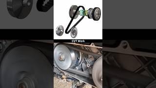 Cvt transmission/cvt working animation/how to cvt work  activa cvt working/#viral #shortfeed #shorts