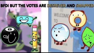 BFB But The Votes Are Swapped And Reversed