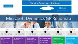 What's New in Microsoft Dynamics GP 2016