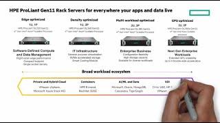 HPE ProLiant Gen11 Servers with 4th Gen Intel® Xeon® Scalable Processors | Chalk Talk