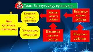 КЫРГЫЗ ТИЛ| ТЕМА: БИР ТУТУМДУУ СҮЙЛӨМДӨР| 8-КЛАСС | ЖАШ МУГАЛИМ-2020