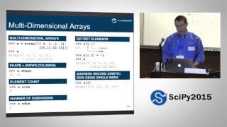 Introduction to NumPy | SciPy 2015 Tutorial | Eric Jones