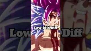 Who is stronger | Ultra Majin Vegito VS All #shorts #dbs