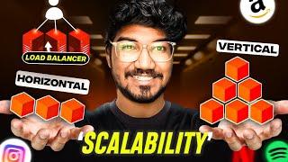 What is Scalability and its Types? | Scalability and its types explained in-depth | Tamil