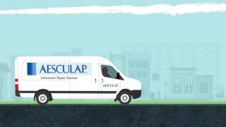 Aesculap Technical Services