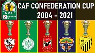 #053 CAF CONFEDERATION CUP • WINNERS LIST 2004 - 2021 | RAJA CASABLANCA 2021 CHAMPION