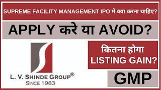 Supreme Facility Management IPO Analysis • Supreme Facility IPO Review • GMP • IPO • Dailystock