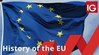 History of the European Union