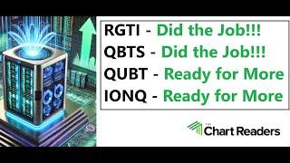 #QUBT #IONQ #RGTI #QBTS - Quantum Computing Technical Analysis