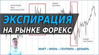 Как использовать экспирацию для торговли по Снайпер Х