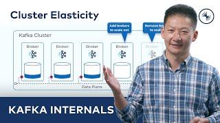 Apache Kafka® Cluster Scaling and Automation