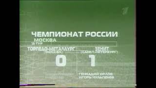 Торпедо-Металлург 0-1 Зенит. Чемпионат России 2003