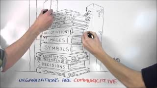 Part 2 of 4: What is Organizational Communicaiton?