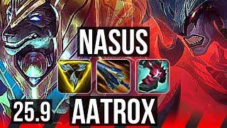 NASUS vs AATROX (TOP) | Rank 4 Nasus, 6 solo kills | TR Challenger | 25.9