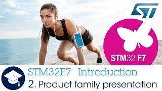 STM32F7 OLT - 2. Introduction - Product serie