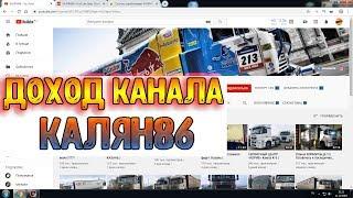 Доход канала КАЛЯН86