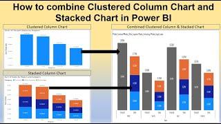 How to combine Clustered Column Chart and Stacked Chart in Power BI  | Customised Bar/Stack chart