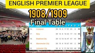 ENGLISH PREMIER LEAGUE TABLE 1908/1909