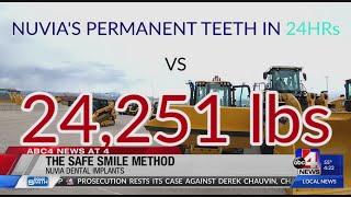 Nuvia Dental Implant Center