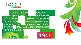 100 лет ТАССР: 1941-1943 гг