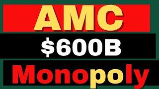 Citadel’s $600 Billion AMC Manipulation Scheme - AMC Stock Short Squeeze update