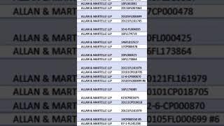 Got Records Attorney’s Didn’t Want Is to Find