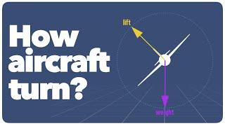 How Planes Make Turns | The Forces at Work Simply Explained