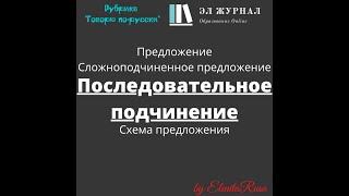 Предложение. Сложноподчиненное предложение. Последовательное подчинение. Схема предложения