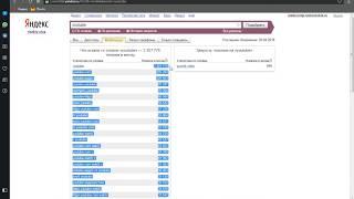 Статистика запросов на Яндексе wordstat