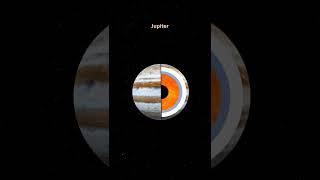 What's INSIDE JUPITER? #youtoubeshorts #jupiter #educational