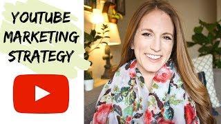 How to Market Your Private Practice Through YouTube Videos