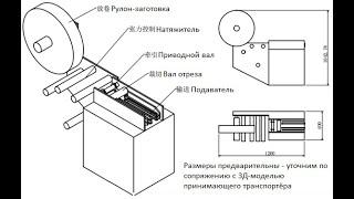 Автомат-питатель горизонтально-упаковочной машины подложками продукта с их нарезкой с рулона.