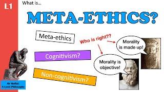 What is Meta-ethics? (L1-Introduction)