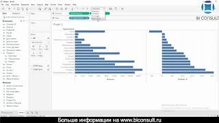 Курс Tableau. Занятие 1. Как создать дэшборд за 15 минут