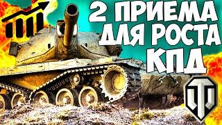 Как поднять WN8 в World of Tanks? Два простых приёма!