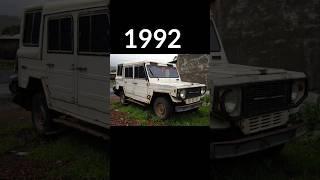Evolution of Force Trax | Old vs New | #shorts #evolution #force #tuffan #taxi #viralshort