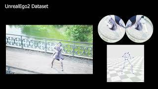 3D Human Pose Perception from Egocentric Stereo Videos, In CVPR, 2024