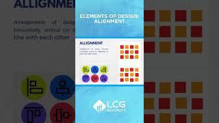Understanding alignment in design #graphicsdesign #learndesign #graphicarts