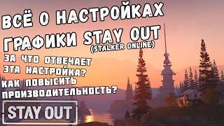 ВСЁ О НАСТРОЙКАХ ГРАФИКИ ИГРЫ STAY_OUT | STALKER_ONLINE