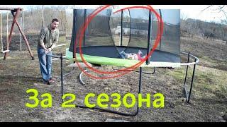 Сборка Батута SWOLLEN Comfort 12ft (3.6m)