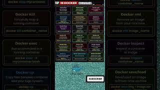 Docker Commands
